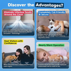 Cat Odor & Litter Box Air Purifier