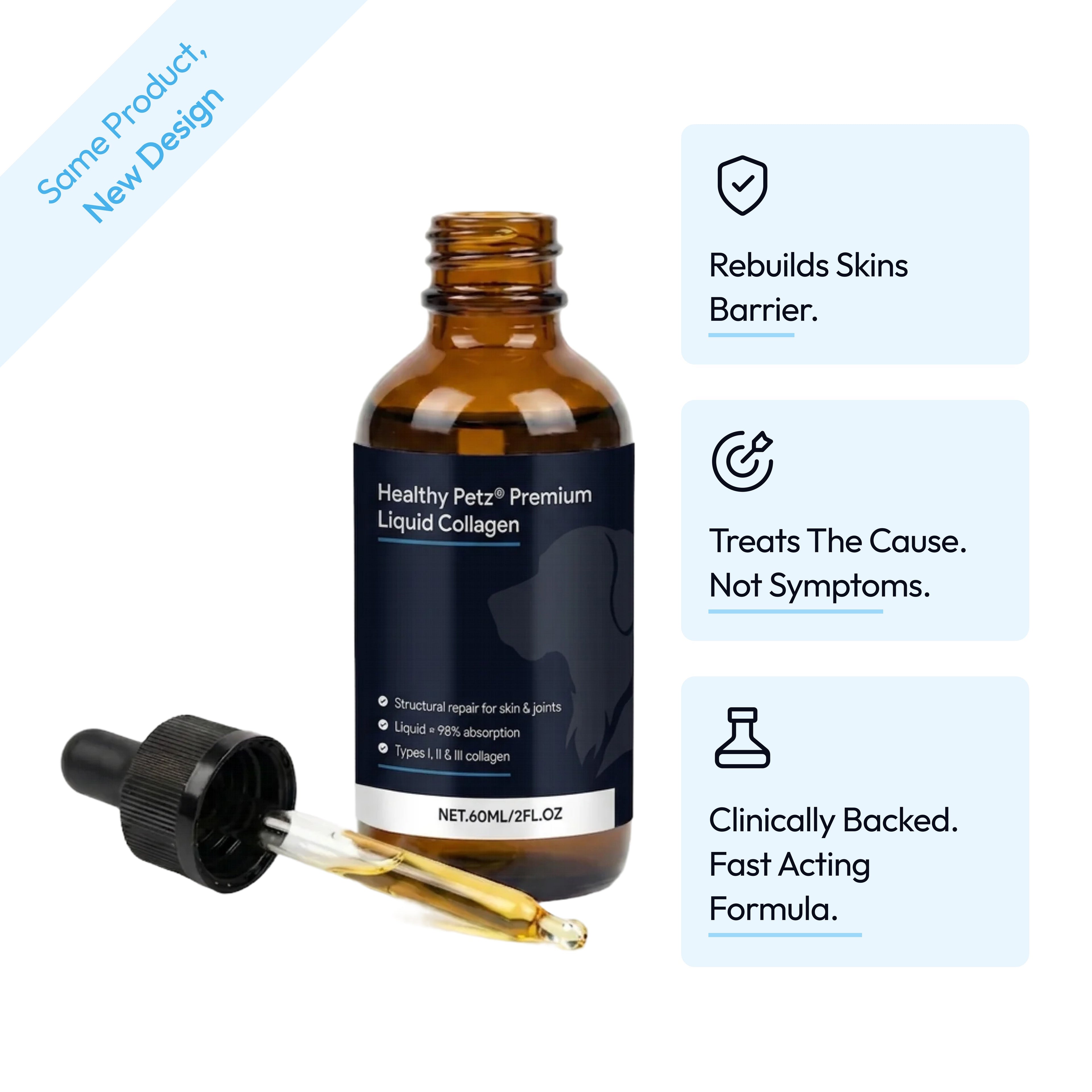 Dog Coat & Skin Nutrient Drops