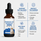 Kinveta Daily Probiotic Drops for Cats