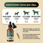 Parasite Cleanse Pet Care Drops