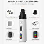Pet Silent Nail Grooming Pro